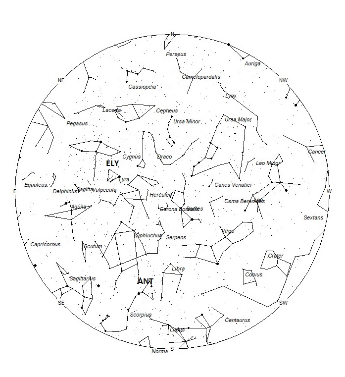 Radiant Positions at 01:00 LDST