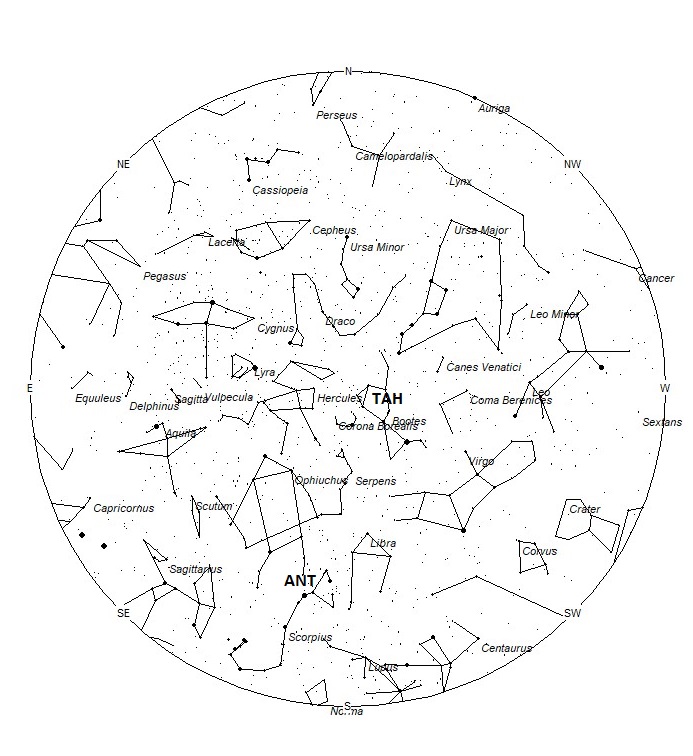 Radiant Positions at 01:00 LDST