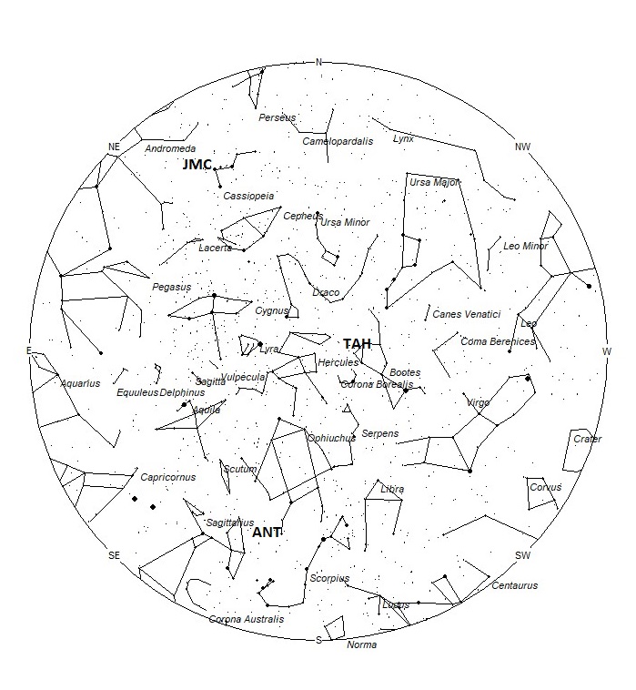 Radiant Positions at 01:00 DLST