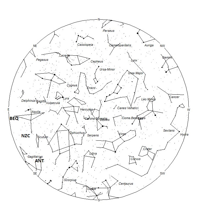 Radiant Positions at 22:00 LDST