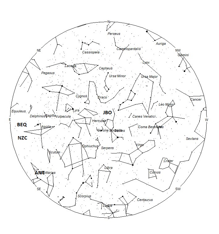 Radiant Positions at 22:00 LDST