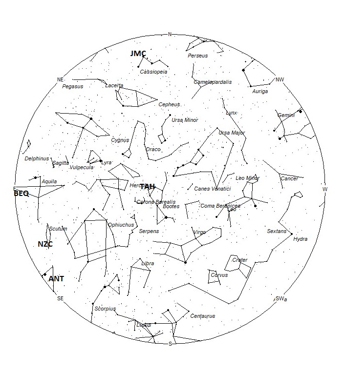 Radiant Positions at 22:00 LDST