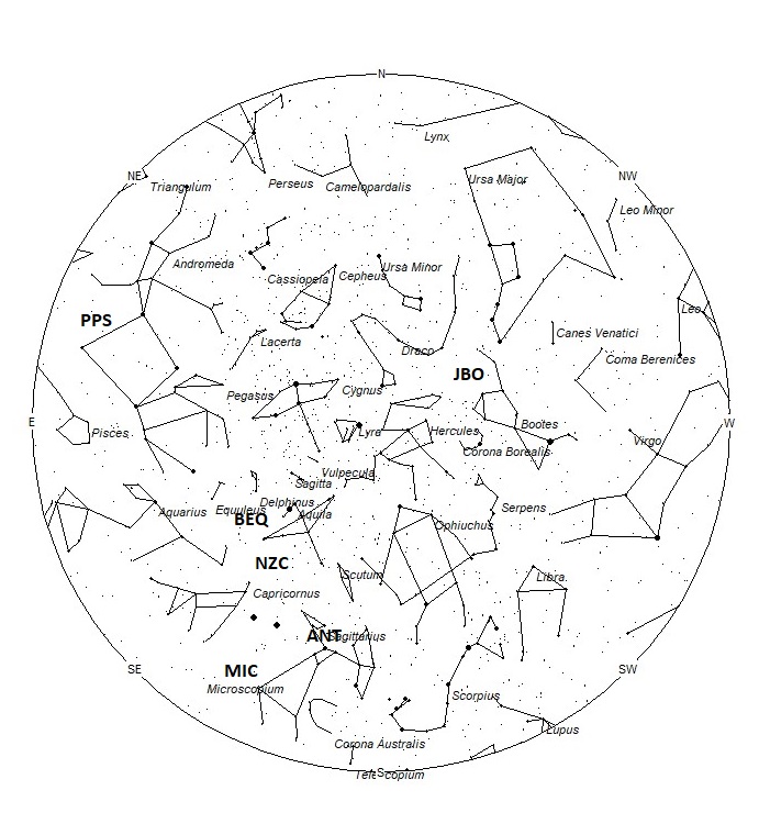 Radiant Positions at 01:00 LDST