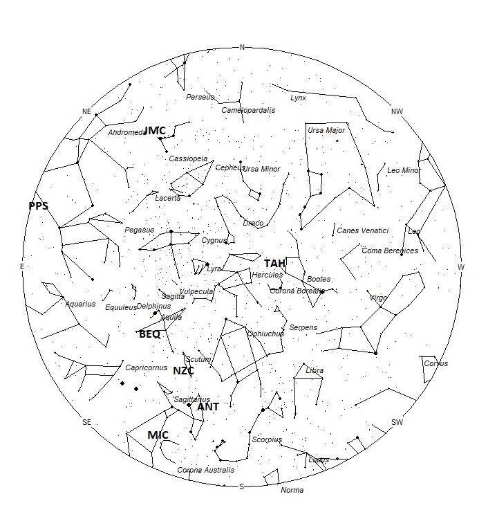 Radiant Positions at 01:00 LDST