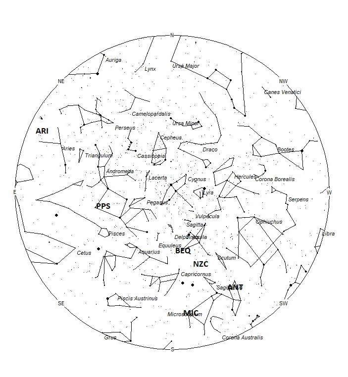 Radiant Positions at 04:00 DLST