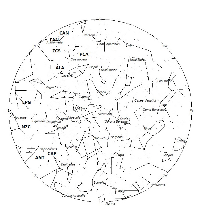 Radiant Positions at 22:00 LDST
