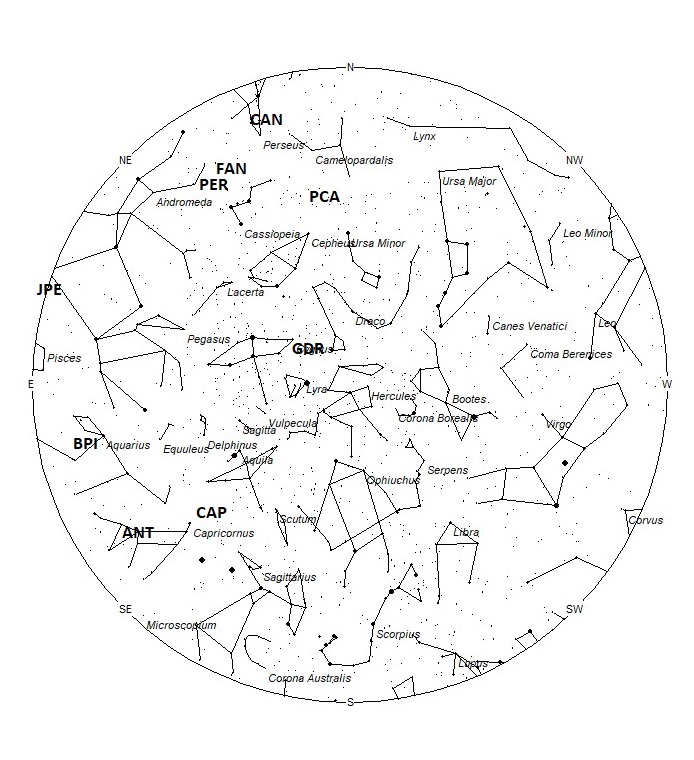 Radiant Positions at 22:00 LDST
