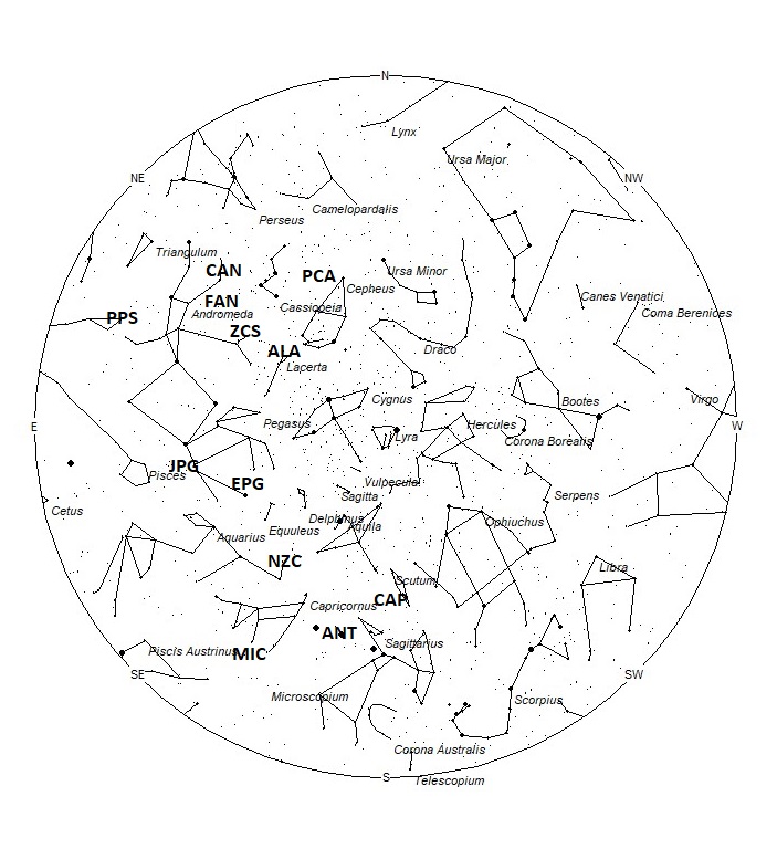 Radiant Positions at 01:00 LDST