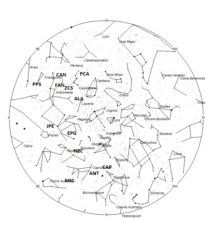 Radiant Positions at 01:00 LDST
