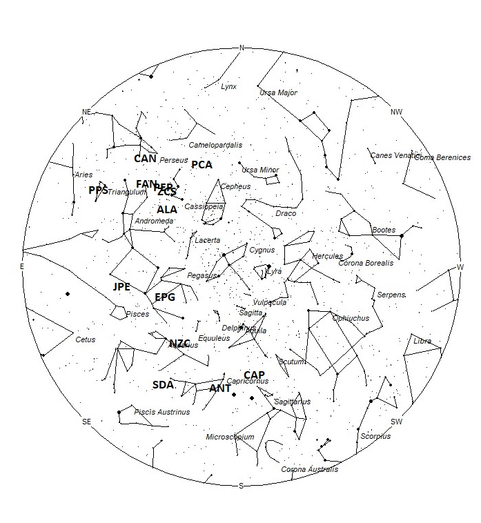 Radiant Positions at 01:00 LDST