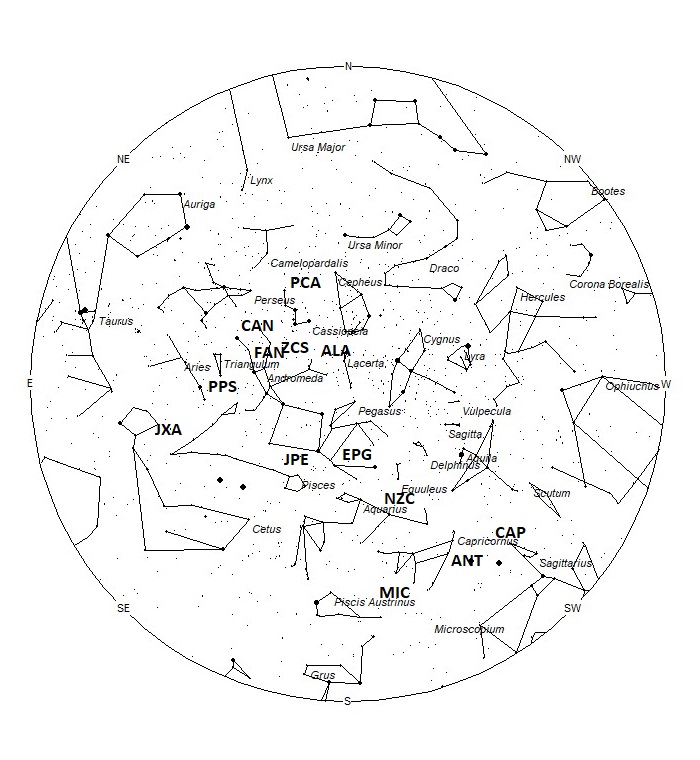Radiant Positions at 04:00 LDST