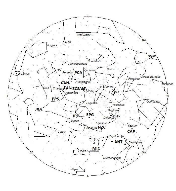Radiant Positions at 04:00 LDST