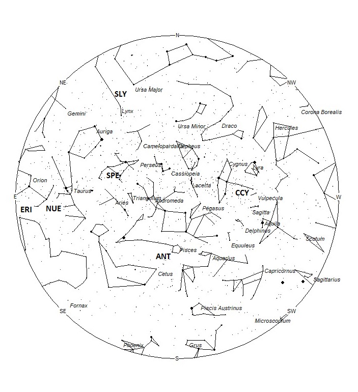 Radiant Positions at 01:00 LDST