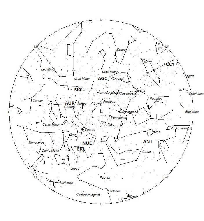 Radiant Positions at 05:00 LDST