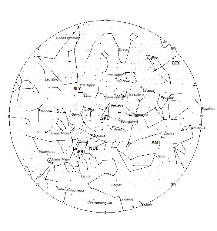 Radiant Positions at 05:00 LDST