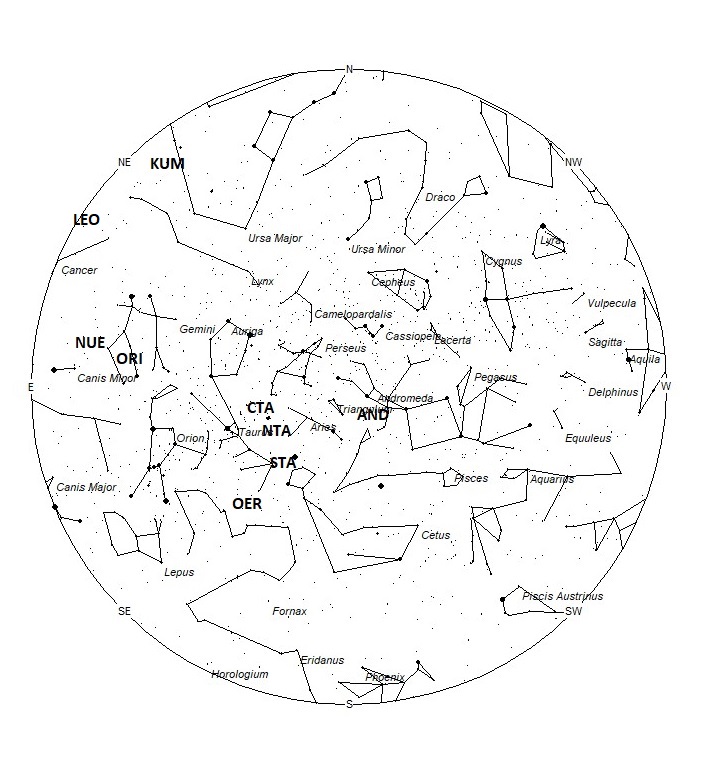 Radiant Positions at 23:00 LST