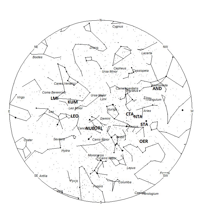 Radiant Positions at 04:00 LST
