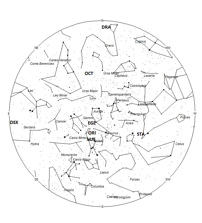 Radiant Positions at 05:00 LDST