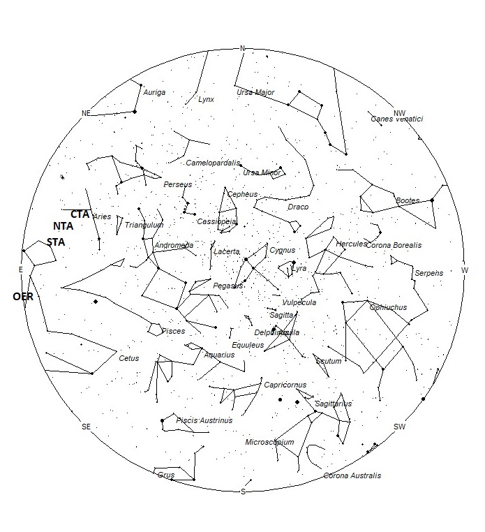 Radiant Positions at 20:00 LDST
