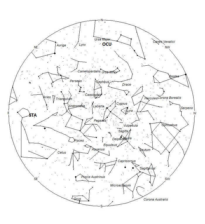 Radiant Positions at 21:00 LDST