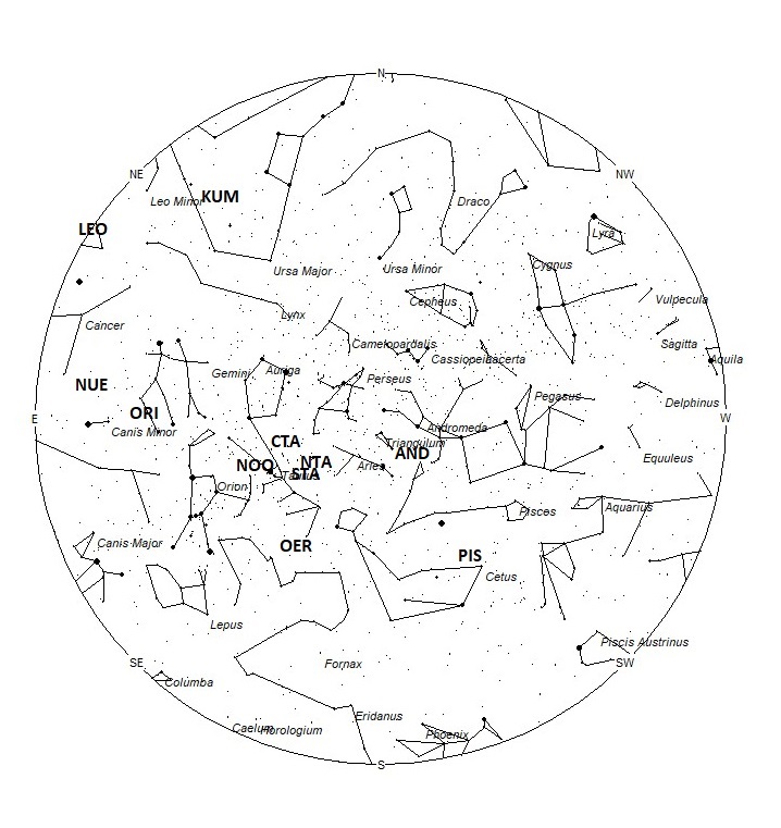 Radiant Positions at 23:00 LST