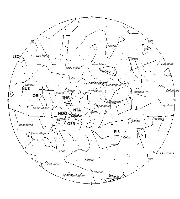Radiant Positions at 23:00 LST