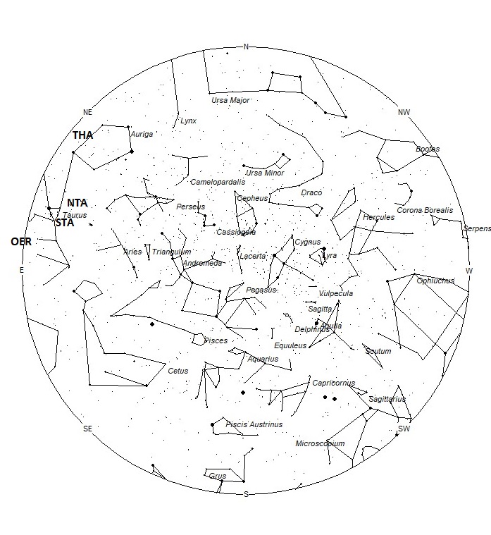 Radiant Positions at 18:00 LST