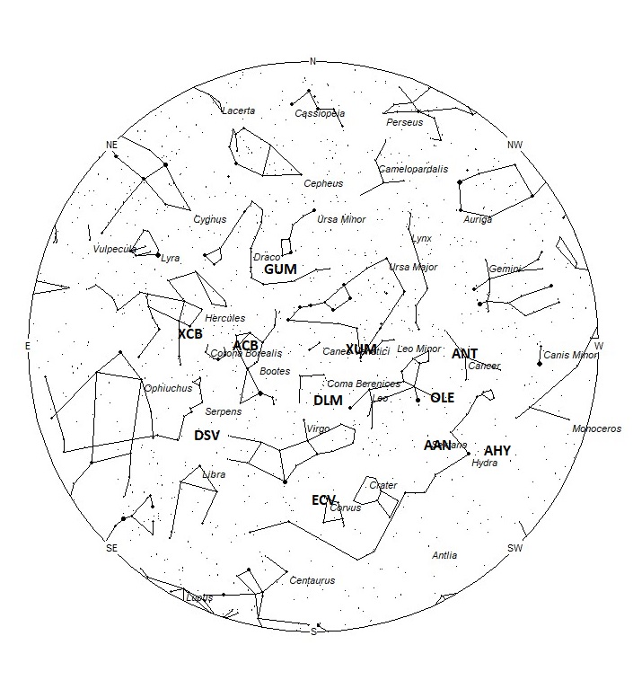 Radiant Positions at 05:00 LST