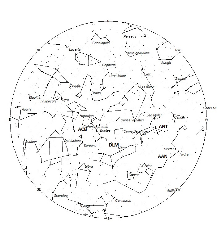 Radiant Positions at 05:00 LST