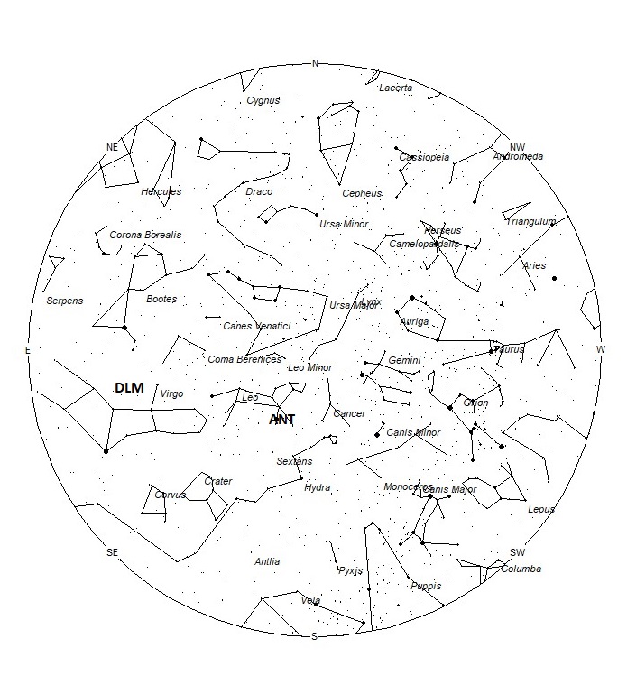 Radiant Positions at 00:00 LST