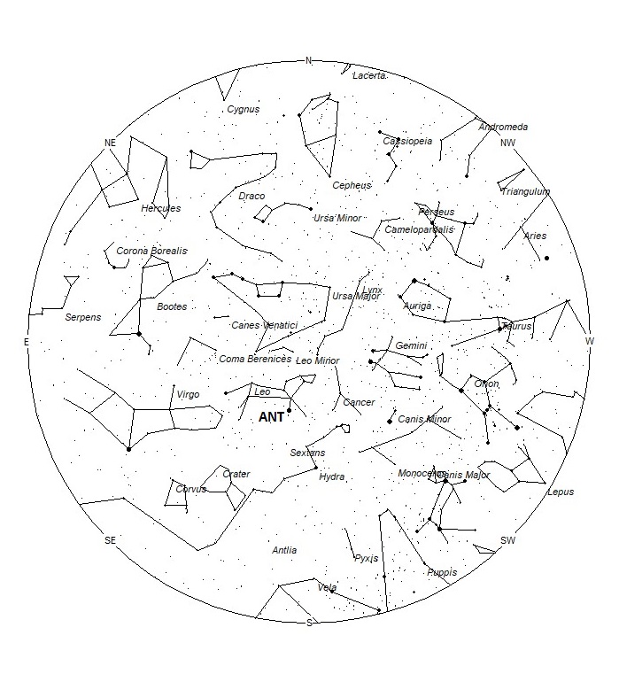 Radiant Positions at 00:00 LST