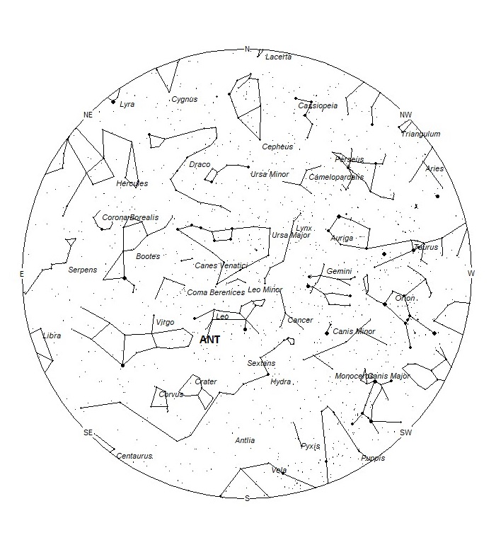 Radiant Positions at 00:00 LST