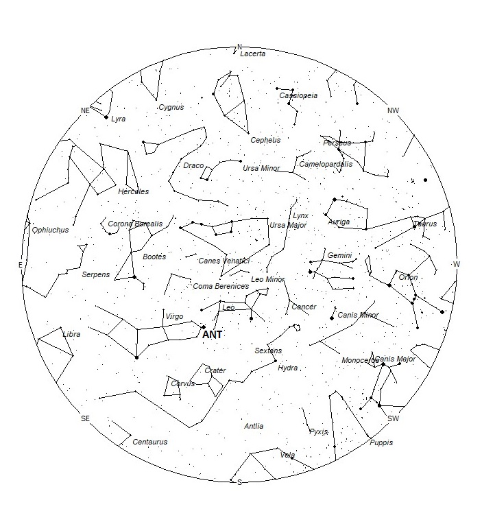 Radiant Positions at 00:00 LST