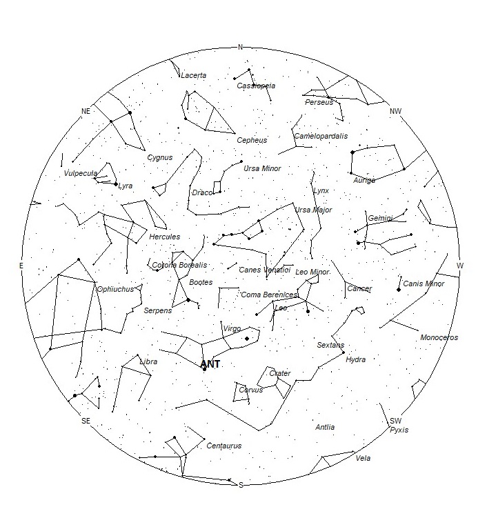 Radiant Positions at 01:00 LST