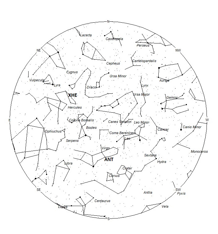 Radiant Positions at 02:00 LDST