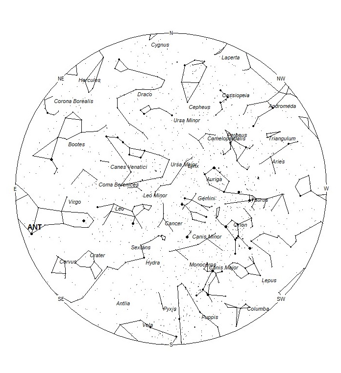 Radiant Positions at 21:00 LST
