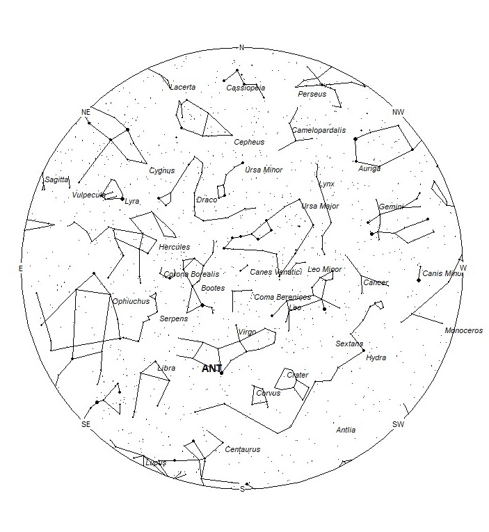 Radiant Positions at 01:00 LDST
