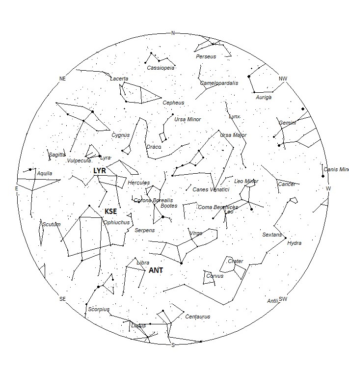 Radiant Positions at 01:00 LDST