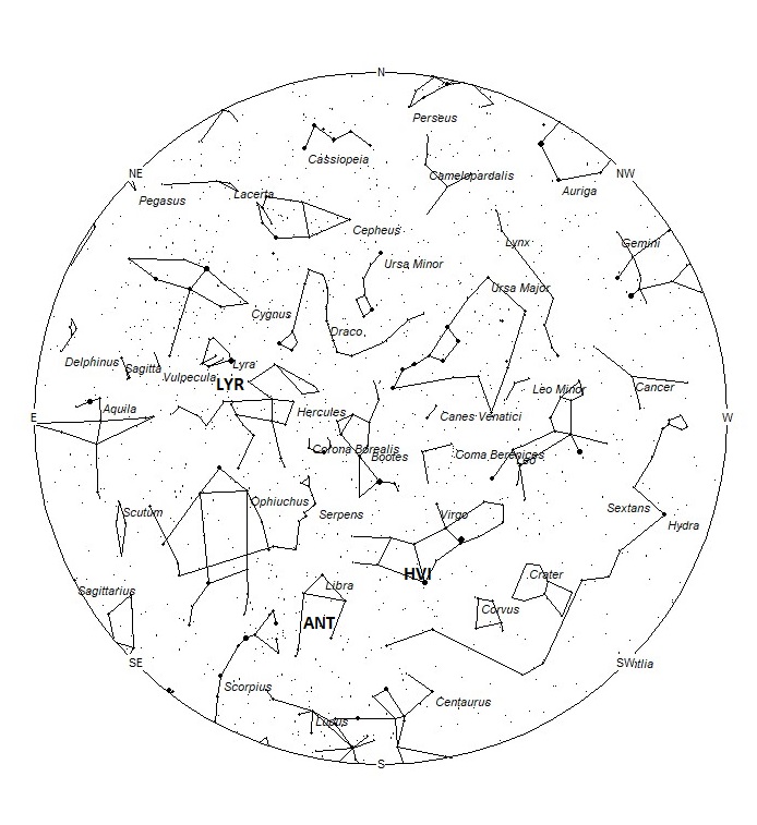 Radiant Positions at 01:00 LDST