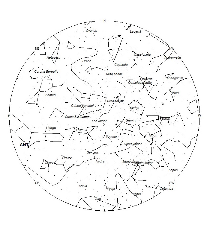 Radiant Positions at 21:00 LDST