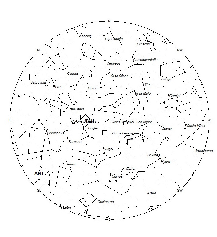 Radiant Positions at 22:00 LDST