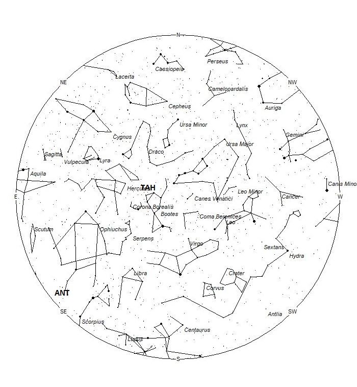 Radiant Positions at 22:00 LDST