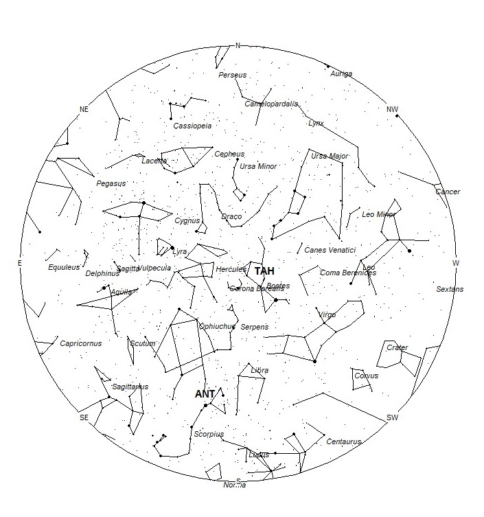Radiant Positions at 01:00 LDST