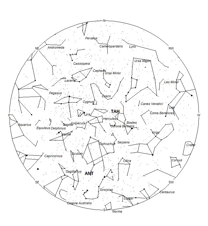 Radiant Positions at 01:00 LDST