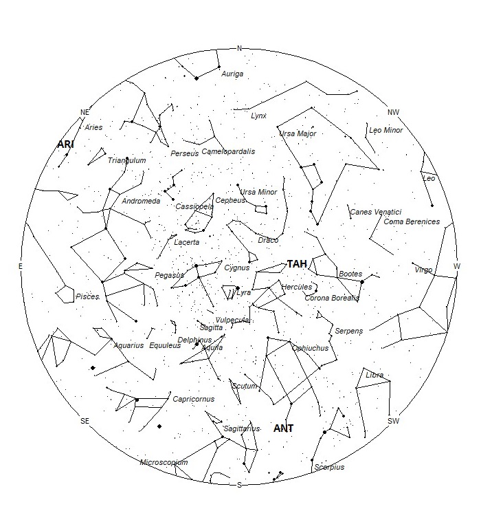 Radiant Positions at 03:00 LST