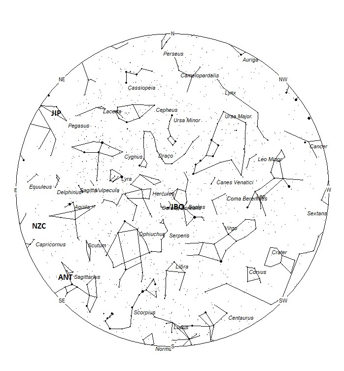 Radiant Positions at 22:00 LDST