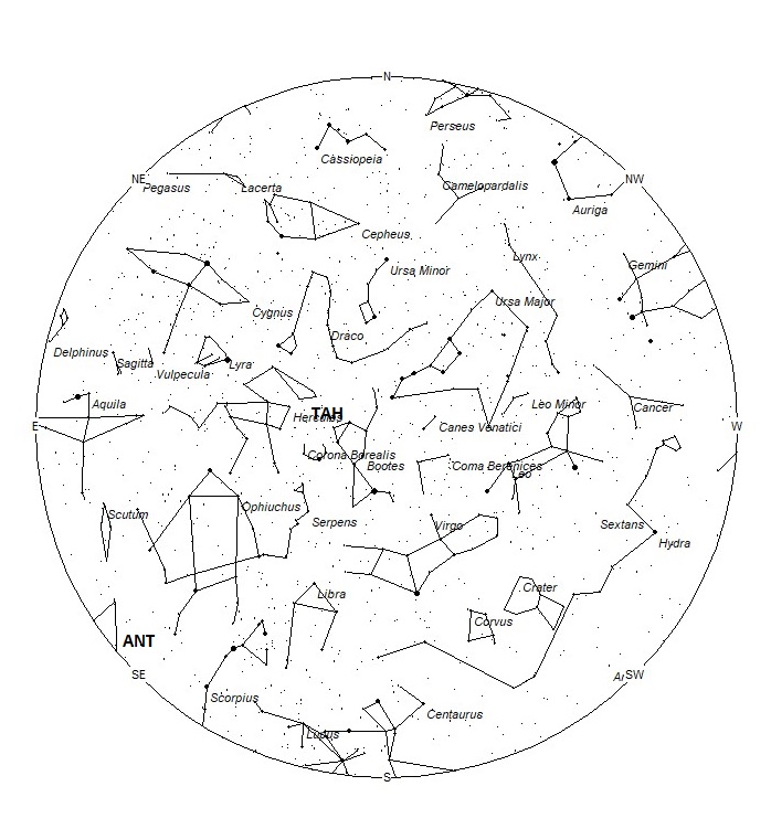 Radiant Positions at 22:00 LDST