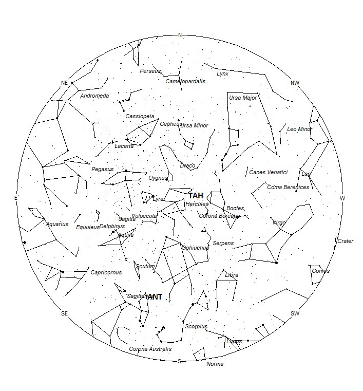 Radiant Positions at 01:00 LDST
