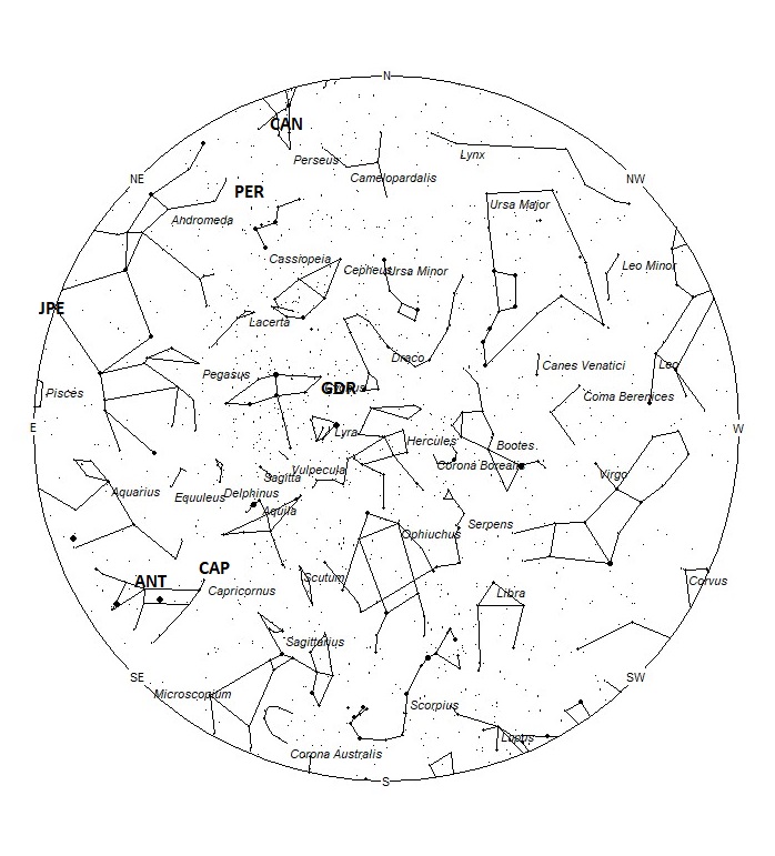 Radiant Positions at 22:00 LDST