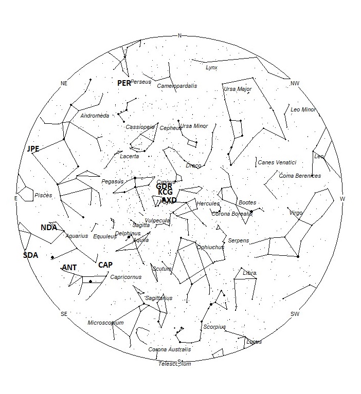 Radiant Positions at 22:00 LDST